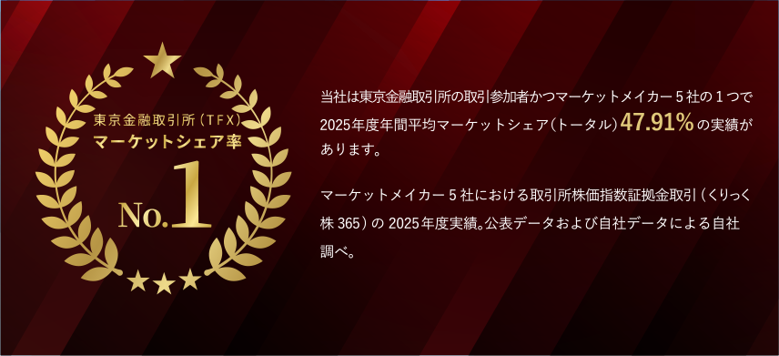 2025年度実績