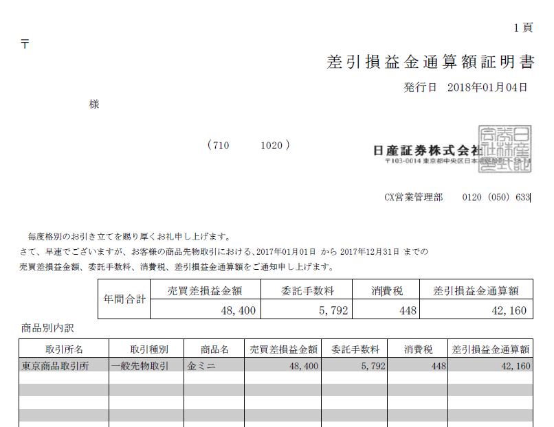 取引確認商品